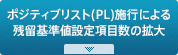 ポジティブリスト（PL）施行による残留基準値設定項目数の拡大